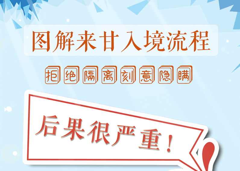 圖解來甘入境流程，拒絕隔離、刻意隱瞞，后果很嚴重!