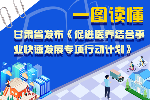 甘肅“醫(yī)養(yǎng)結(jié)合”怎么做？一圖帶你讀懂