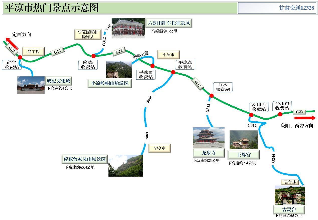 2020年國慶、中秋雙節(jié)甘肅省公路出行指南