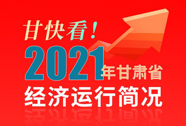 【海報】甘快看！2021年甘肅省經(jīng)濟運行簡況