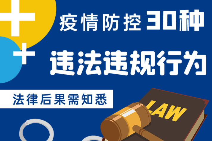 圖解|警惕！這30種疫情防控違法違規(guī)行為及法律后果了解一下