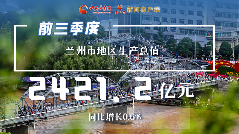 海報(bào)|穩(wěn)中有進(jìn)，蘭州市前三季度進(jìn)度條這樣刷新！