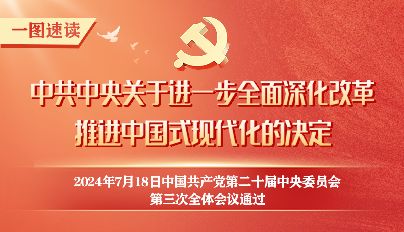 轉(zhuǎn)存！60條要點速覽二十屆三中全會《決定》
