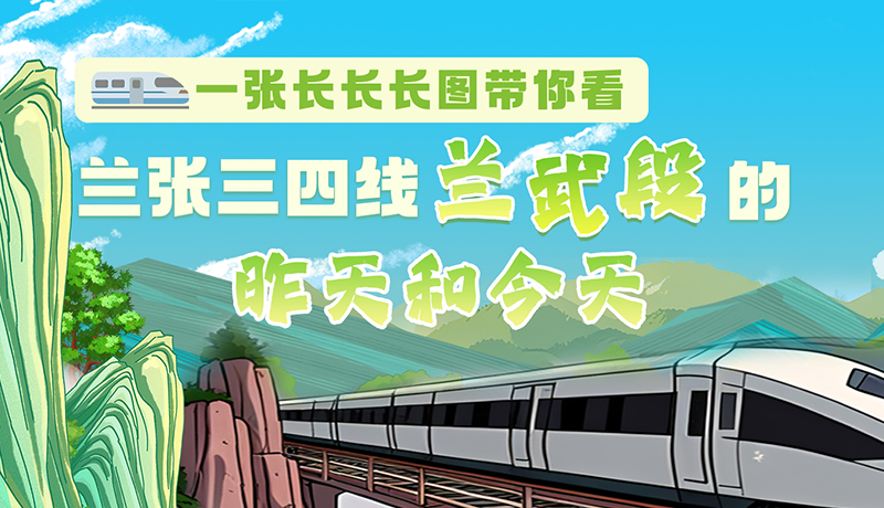 沿著絲路遇見你·最美鐵路人|一張長長長圖，帶你看蘭張三四線蘭武段的昨天和今天